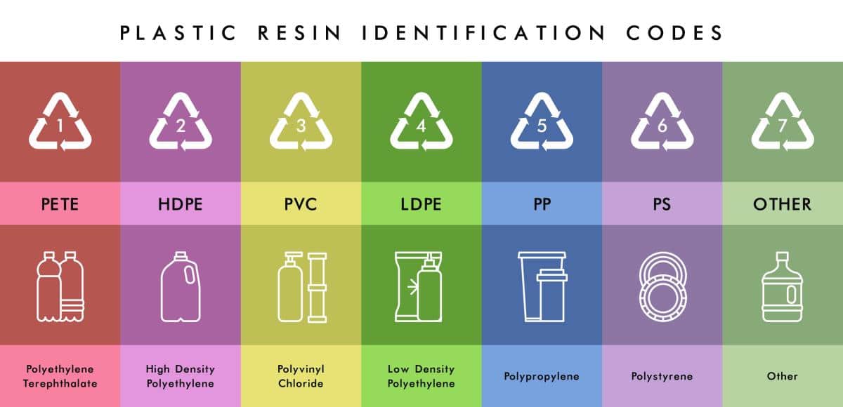 recycling-symbols-1-7